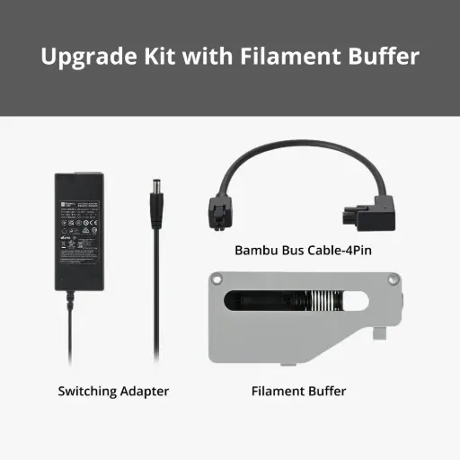 AMS 2 Pro Upgrade Kit (niet voor A1 reeks)